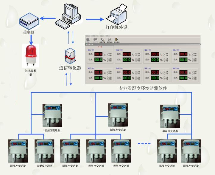 包頭安裝戶戶通衛星電視鍋_包頭安裝監控_包頭安裝寬帶哪家好