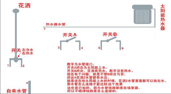 空氣能熱水器的熱水循環水泵和增壓泵的分別作用_濟南太陽能熱水器安裝_四季沐歌太陽 能熱水工程合同
