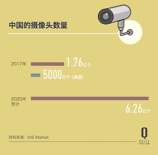 監控安裝公司