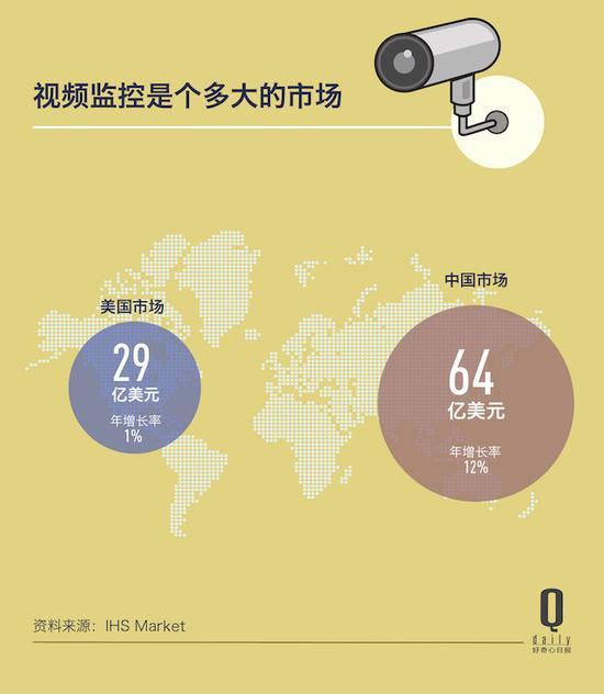 監控安裝公司