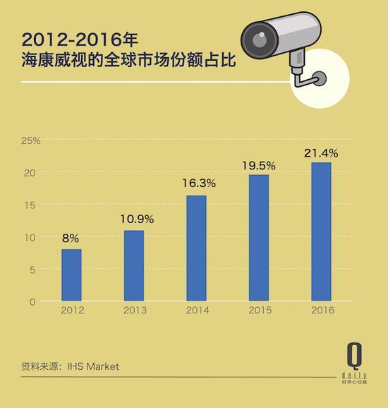 監控安裝公司