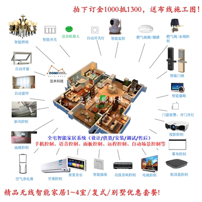廣州專業監控安裝價格_廈門集成監控安裝價格_臨沂監控安裝價格