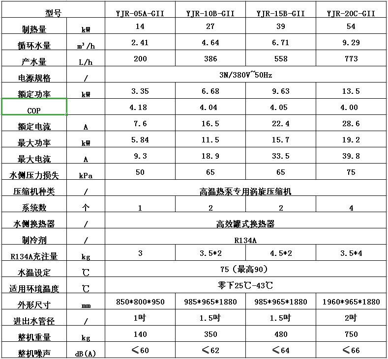 常州商用空氣能熱水器銷售