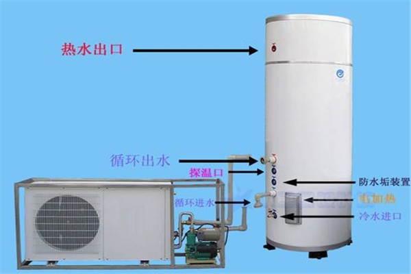 酒店空氣能熱水設備_南昌商用空氣能熱水器價格_南京空氣能熱水