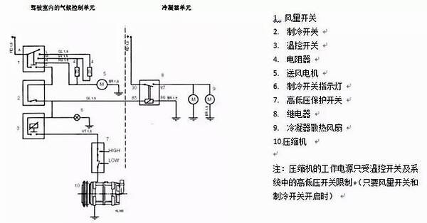 上饒空調回收_回收空調_上海空調回收