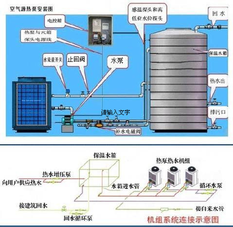 空氣能熱泵能制冷嗎_金華空氣能熱泵_空氣能熱水器熱泵泉州