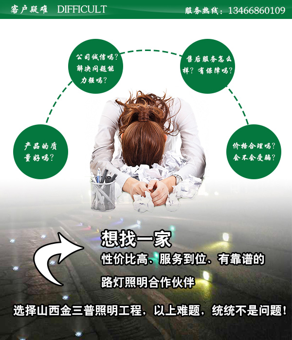 太原太陽能工程銷售