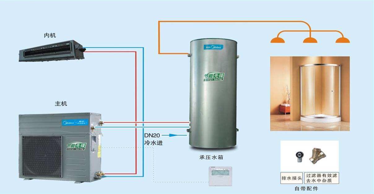 空氣能熱水器熱泵泉州_連云港空氣能熱泵銷售_空氣能熱泵