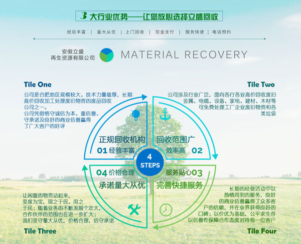 阜陽物資回收
