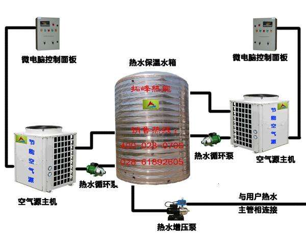 南京空氣能熱水_惠州家用空氣能熱水器價格_空氣能熱泵熱水機電熱水器