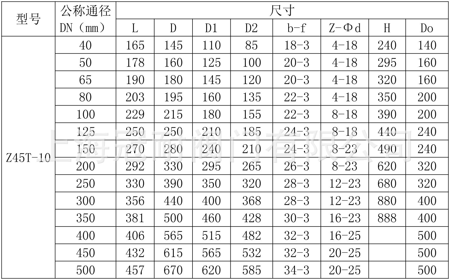 東莞長安廢鐵邊料回收_南陽廢鐵價格_南陽廢鐵回收