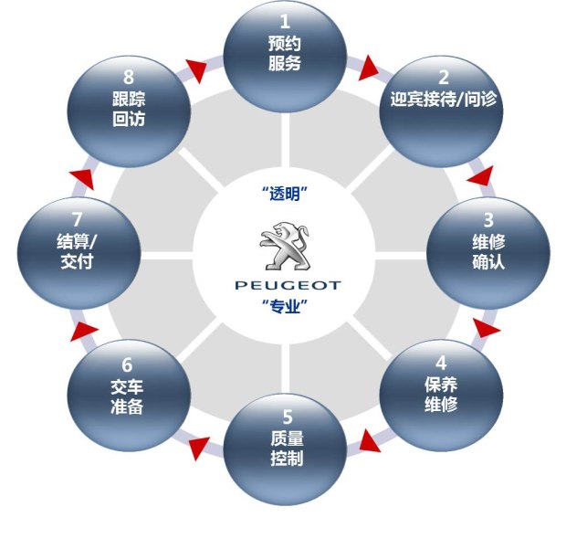 重慶江北區奧克斯空調維修售后電話_長虹電視售后上門維修嗎_哈爾濱日翼售后維修