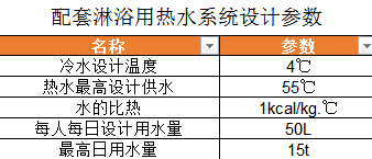 臺州空氣能熱泵熱水工程