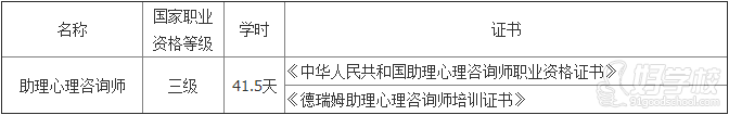 證書獲取