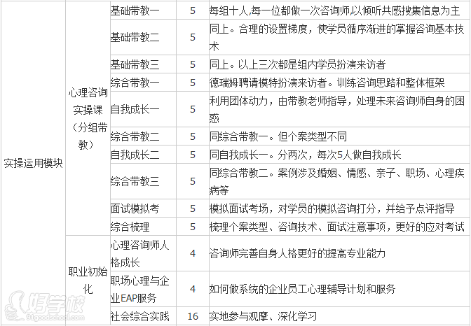 南京心理咨詢