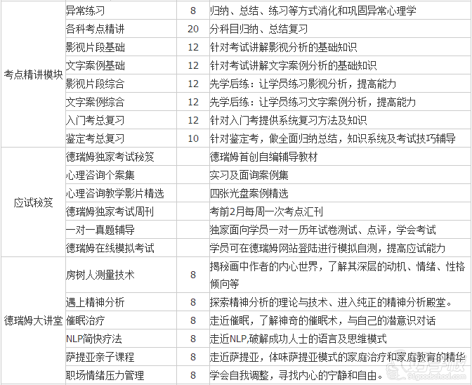 南京心理咨詢
