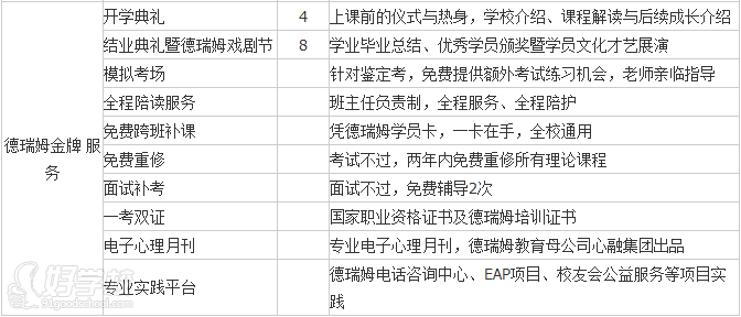 南京心理咨詢