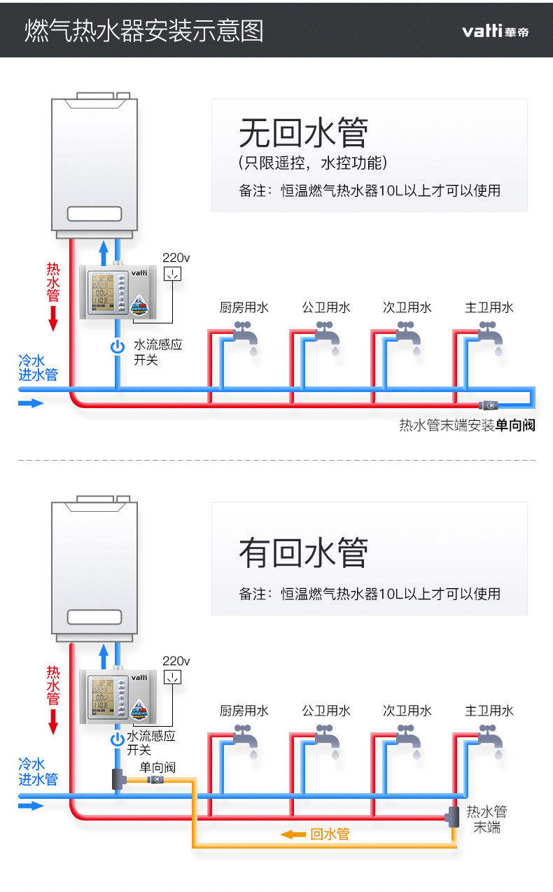 蘭州家用空氣能熱水器安裝_美的空氣能熱水器產品圖片_南京空氣能熱水