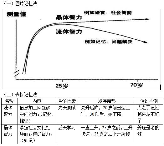 岳陽心理咨詢_在線心理醫師咨詢_情感咨詢屬于哪方面心理