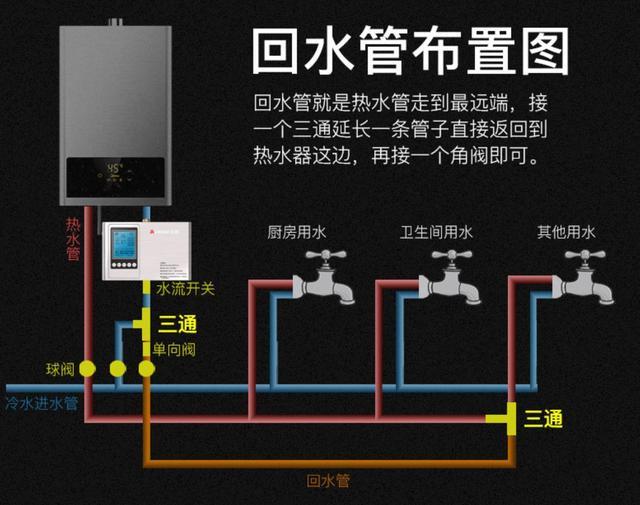酒店空氣能熱水設備_美的空氣能熱水器產品圖片_北京商用空氣能熱水器安裝