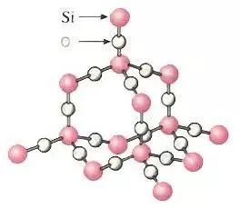 成都太陽能熱水器