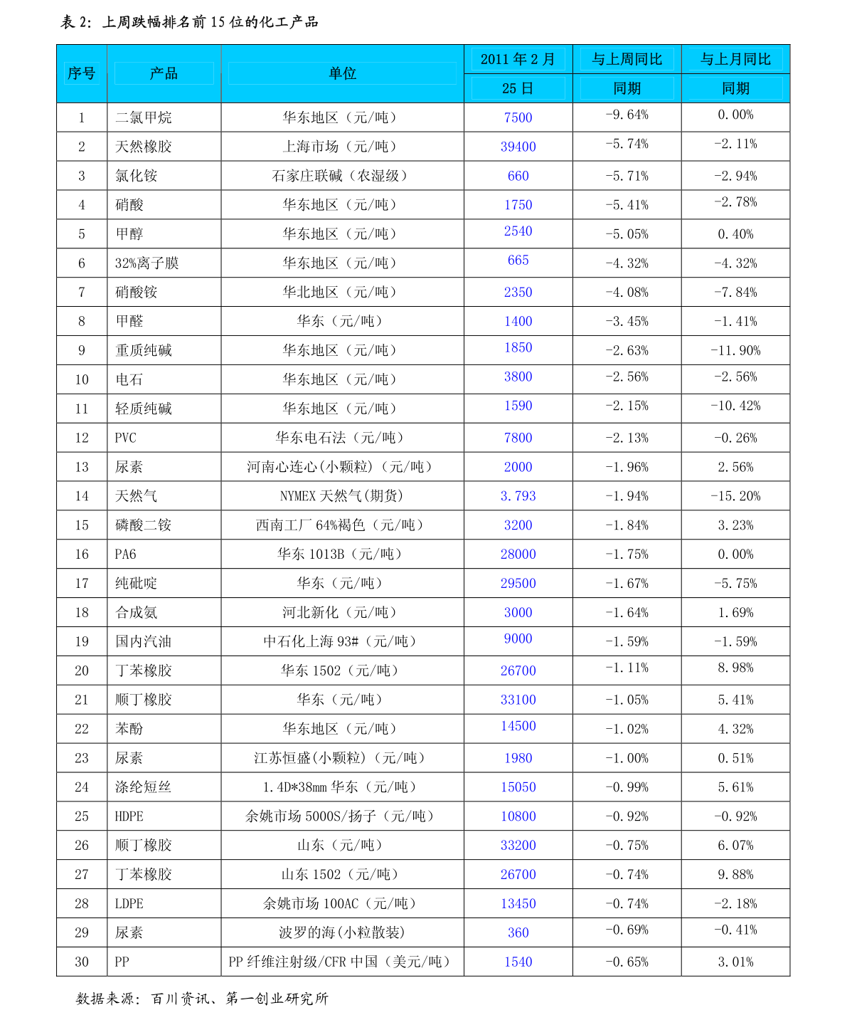 秦皇島中央空調高價回收