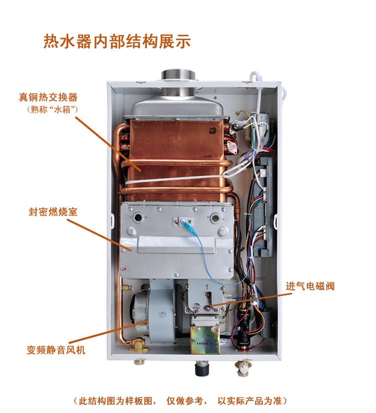 重慶空氣能熱水器銷售_萬和空氣能熱水器官網_酒店空氣能熱水設備