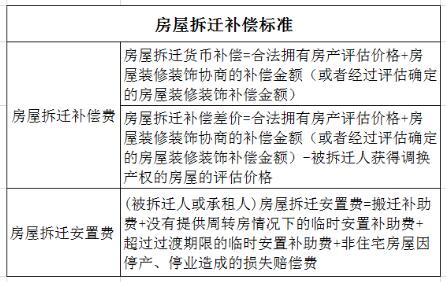 買舊廠房投資_舊廠房多少錢_舊廠房出售