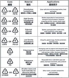 回收塑料粉碎機_塑料回收_pc塑料回收
