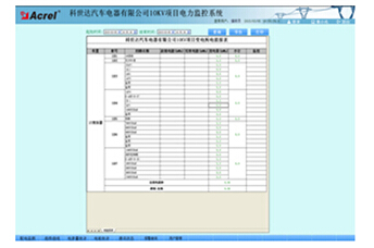 長春監控安裝公司