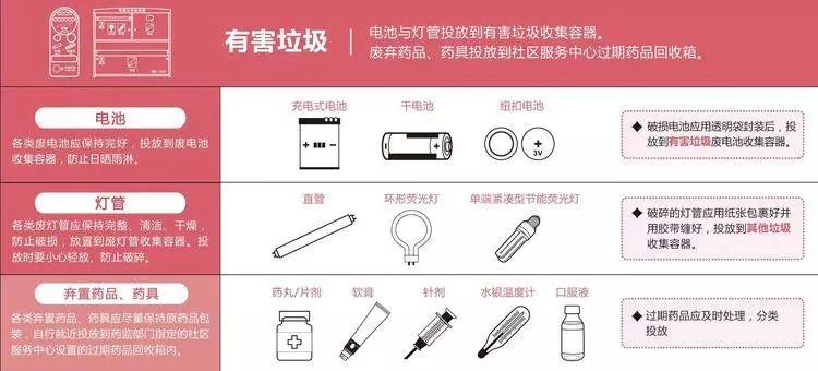深圳塑料回收