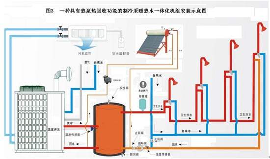空氣能采暖_空氣能采暖方案_濟南空氣能采暖