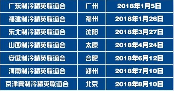 石家莊家用空氣能熱水器安裝