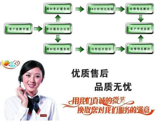 江西南昌海信空調維修保養