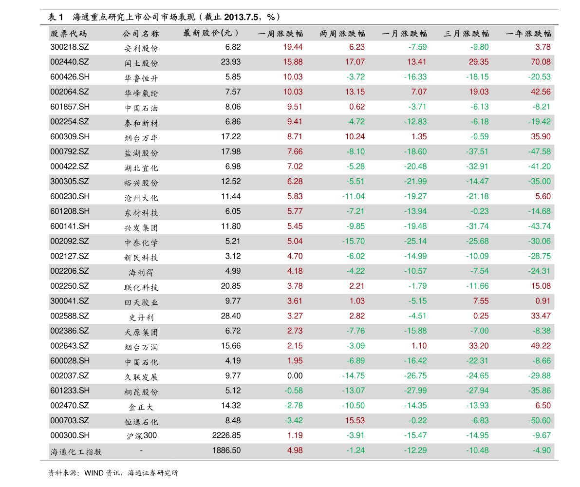 南京廢不銹鋼高價回收