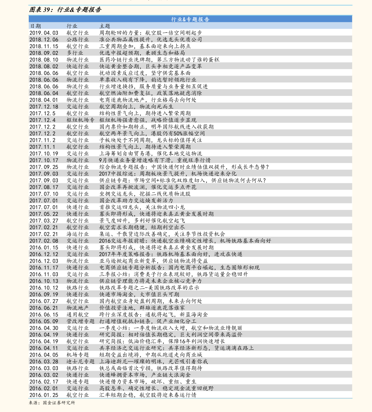 南京廢不銹鋼高價回收