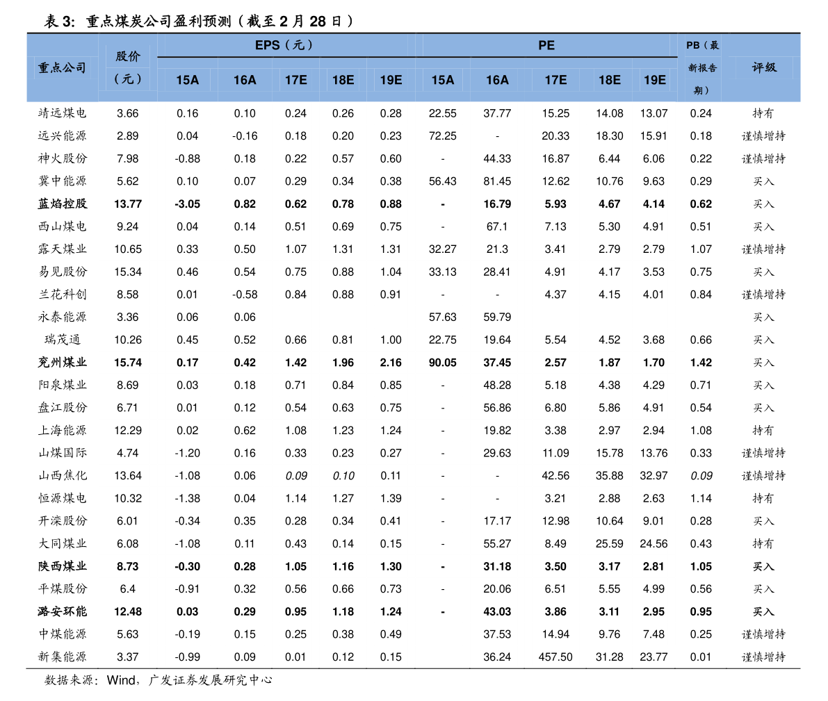 南京廢不銹鋼高價回收