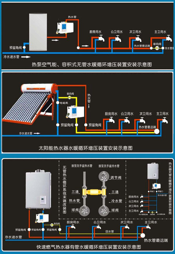 臺州家用空氣能熱水器多少錢_空氣能熱泵熱水機電熱水器_美的空氣能熱水器產品圖片