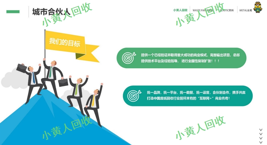 昆明再生資源回收公司怎樣掙錢,回收