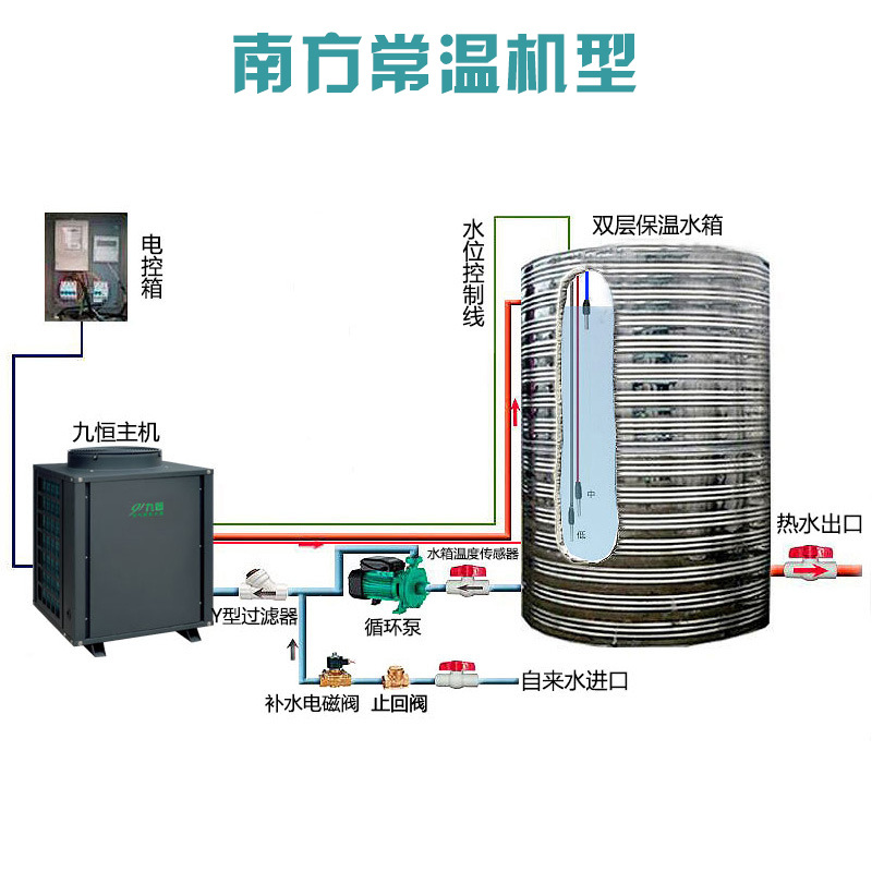 商用空氣能熱水器安裝_空氣能熱水工程安裝_北京商用空氣能熱水器安裝