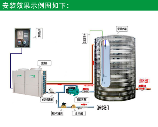 商用空氣能熱水器安裝示例圖