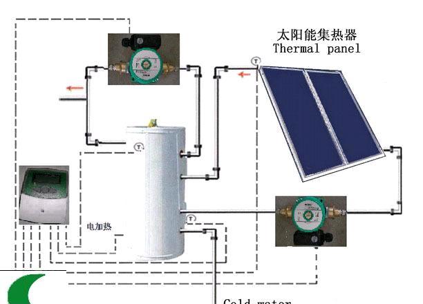快速熱水龍頭廠家價格_武漢太陽能熱水器廠家_四季沐歌太陽 能熱水工程合同