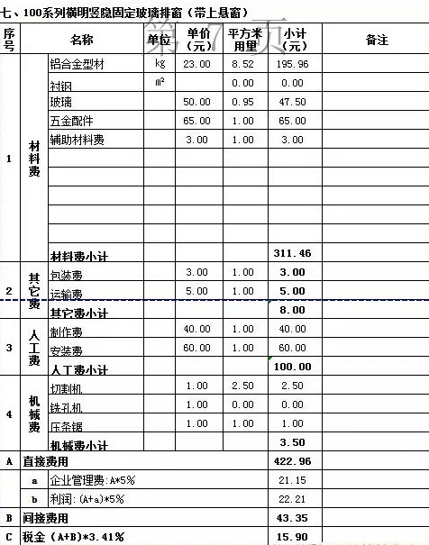 東莞廢鋁合金回收_長春廢鋁多少錢_深圳廢鋁合金回收