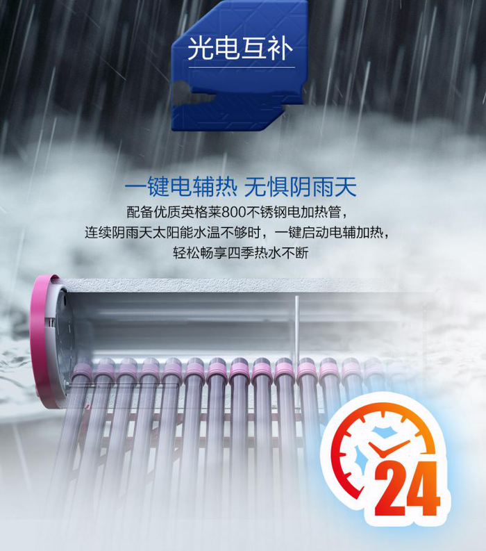 海爾太陽能熱水器