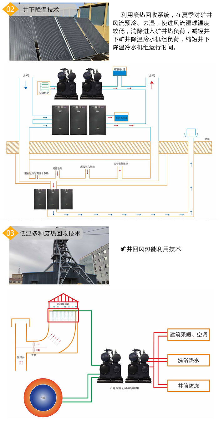 太原空氣能熱泵多少錢