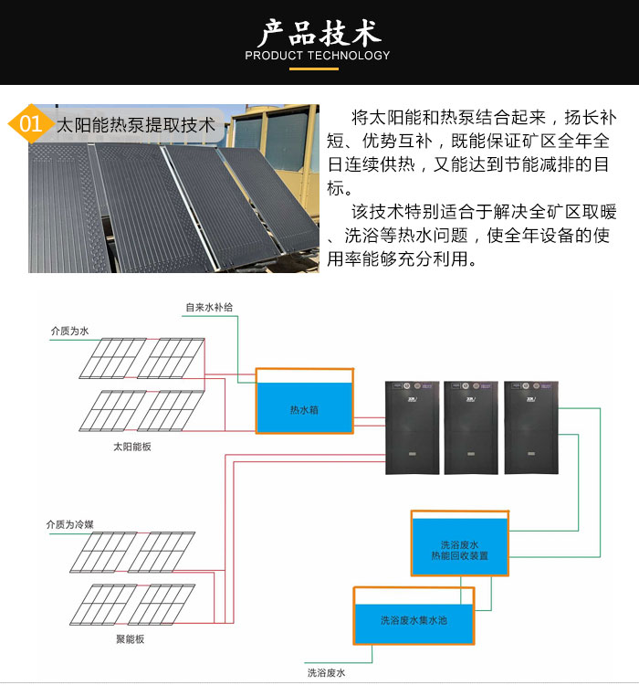 太原空氣能熱泵多少錢
