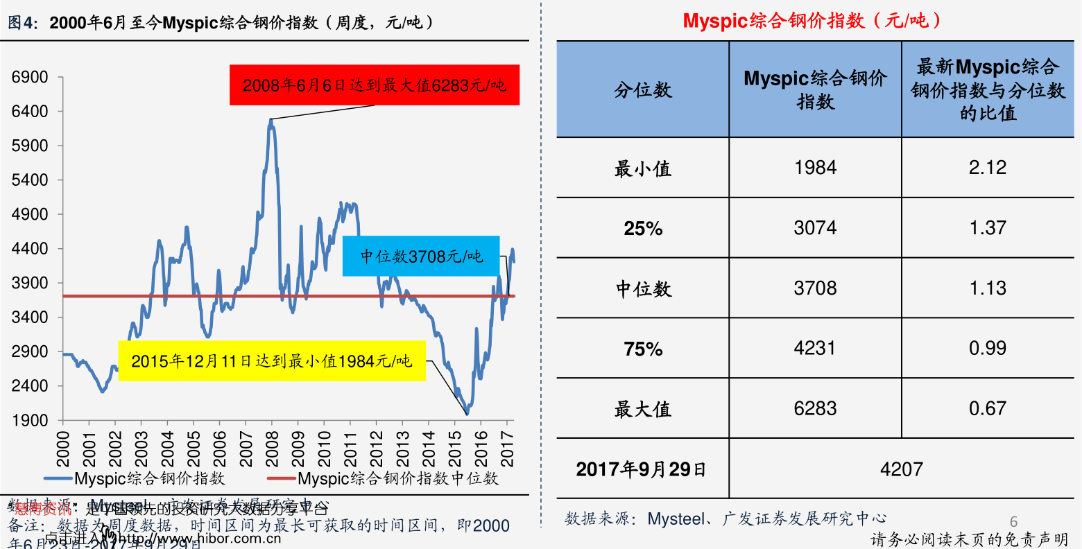 煙臺黃金高價回收