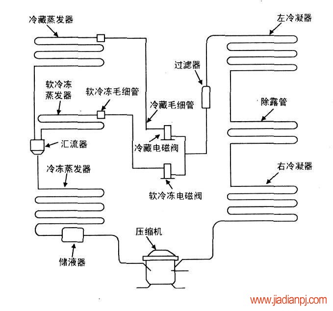 紹興空氣能熱水器_酒店空氣能熱水設備_空氣能中央熱水