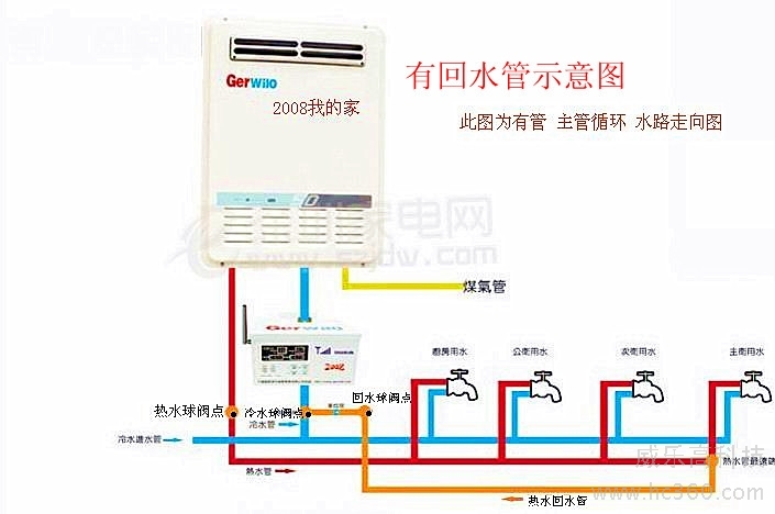 酒店空氣能熱水設備_北京家用空氣能熱水器價格_空氣能中央熱水