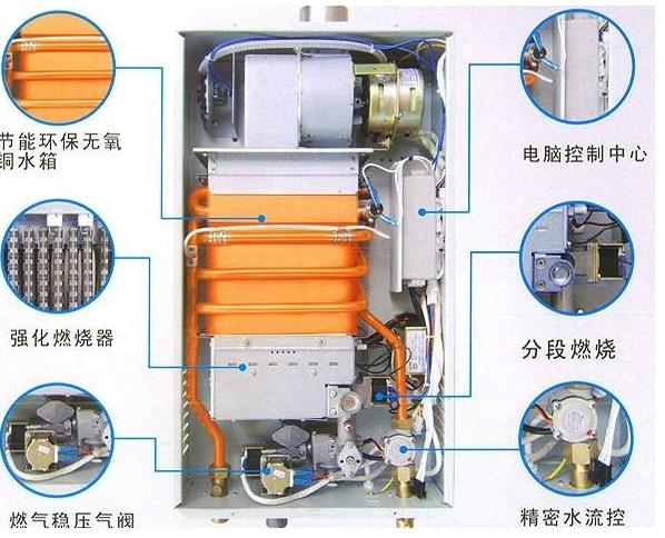 上海統帥油煙機售后服務丨全國統一維修400客服中心